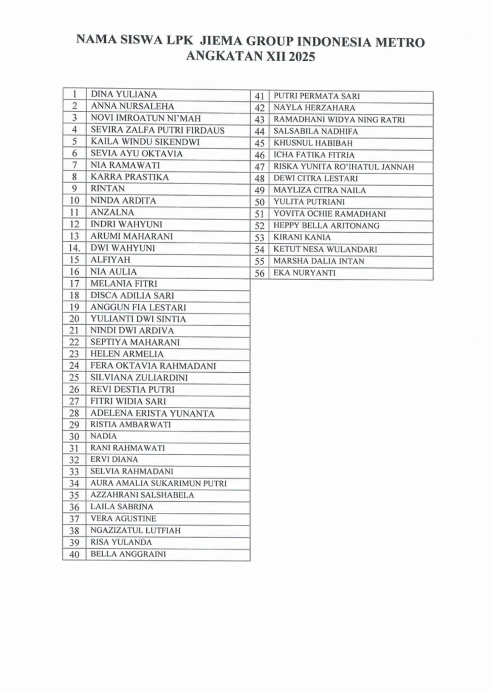 PENGUMUMAN KELULUSAN SISWA BARU JGI METRO ANGKATAN XII 2025